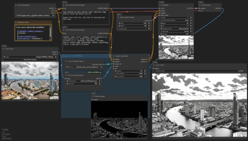 ComfyUI Fundamentals: From Zero to Workflow Master 1