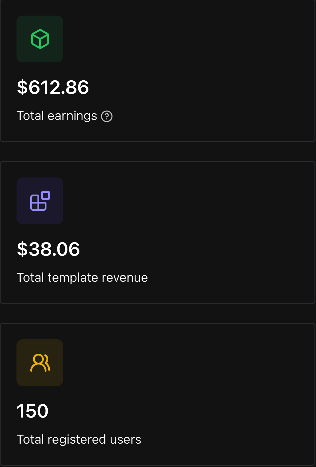 หน้า Refer and earn ของ RunPod: Total earnings 612.86 ดอลลาร์ Total template revenue 38.06 ดอลลาร์ Total registered users 150