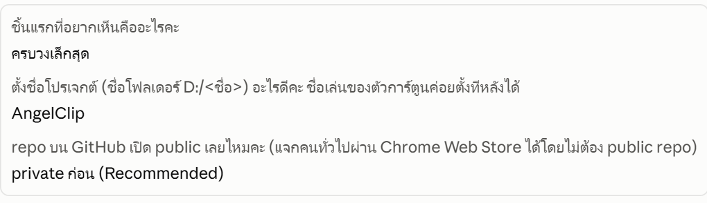 ชิ้นแรกครบวงเล็กสุด ตั้งชื่อ AngelClip