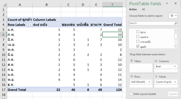 วิธีนับข้อมูลใน Pivot แบบนับไม่ซ้ำกัน (Distinct Count) - Thep Excel