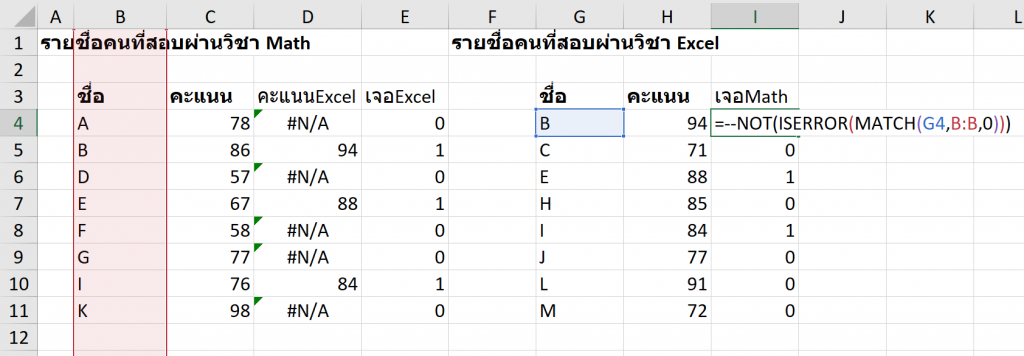 วิธีเปรียบเทียบข้อมูล 2 ตาราง ว่ามีรายการไหนตรงกัน ไม่ตรงกัน? 4