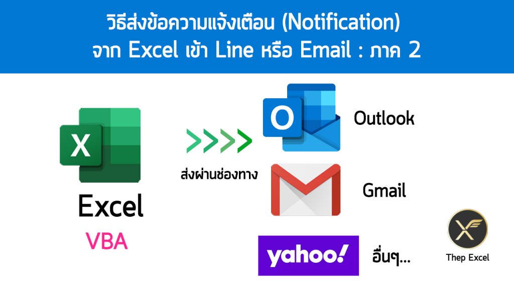 วิธีส่งข้อความแจ้งเตือน (Notification) จาก Excel เข้า Line หรือ Email : ภาค 2