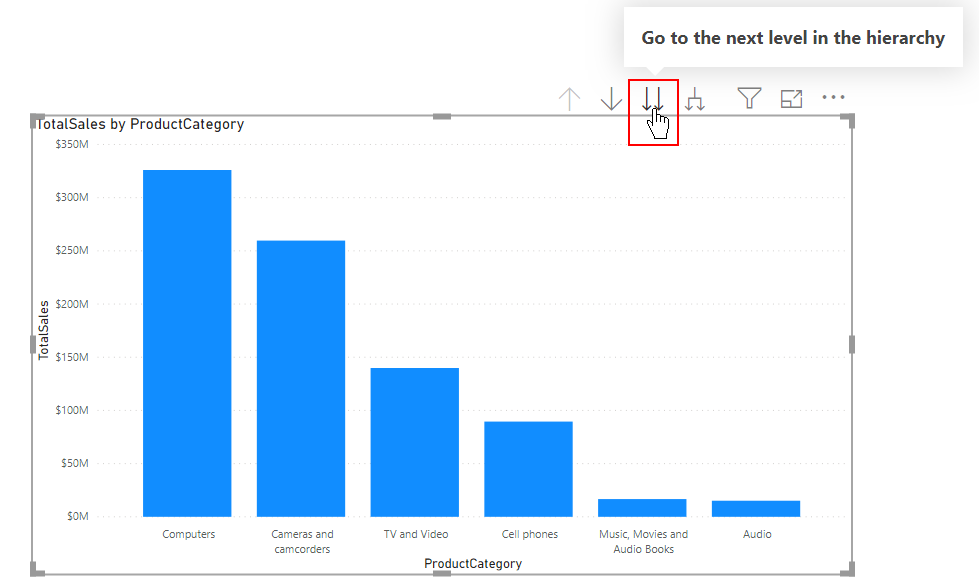 Power BI ตอนที่ 05: วิธีการ Drill เพื่อเจาะลึกข้อมูลใน Report 6