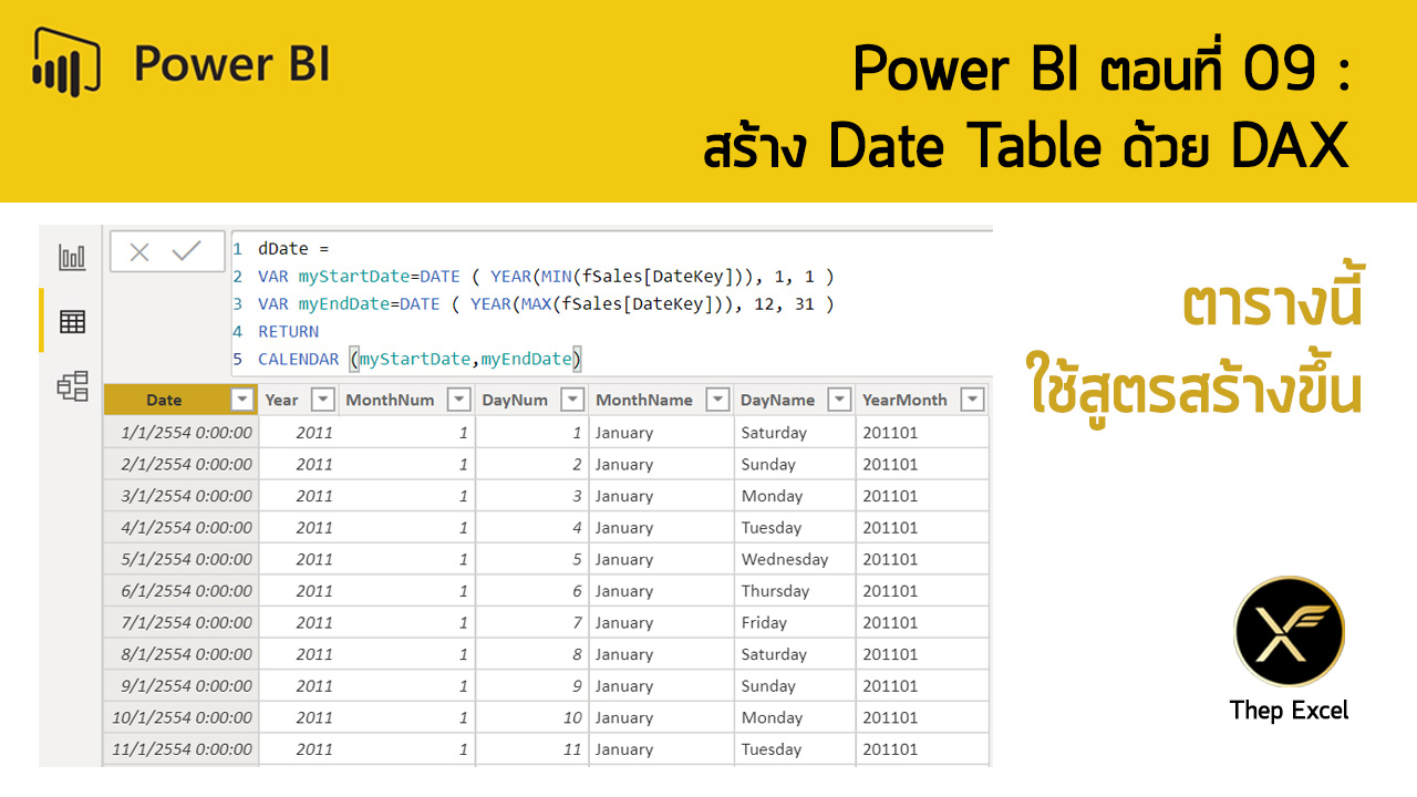 Power BI ตอนที่ 09: สร้าง Date Table ด้วย DAX - เทพเอ็กเซล : Thep Excel Power Bi ตอนที่ 09: สร้าง Date Table ด้วย Dax - เทพเอ็กเซล : Thep Excel