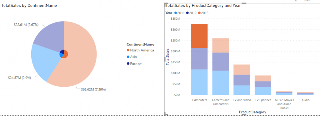 Power BI ตอนที่ 04: สร้าง Report แรก ใน Power BI 10