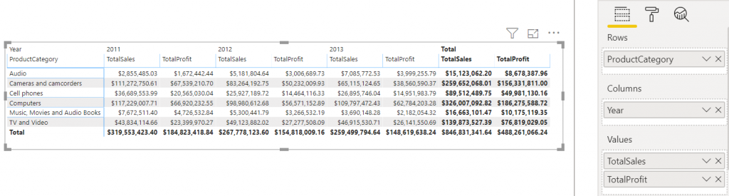 Power BI ตอนที่ 04: สร้าง Report แรก ใน Power BI 15