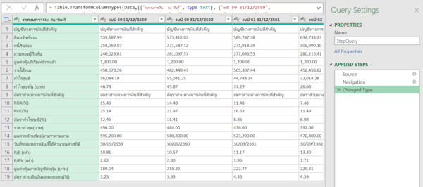 4 ขั้นตอนในการสร้าง Function Query แบบที่มี UI ให้แก้เล่นได้ใน Power ...