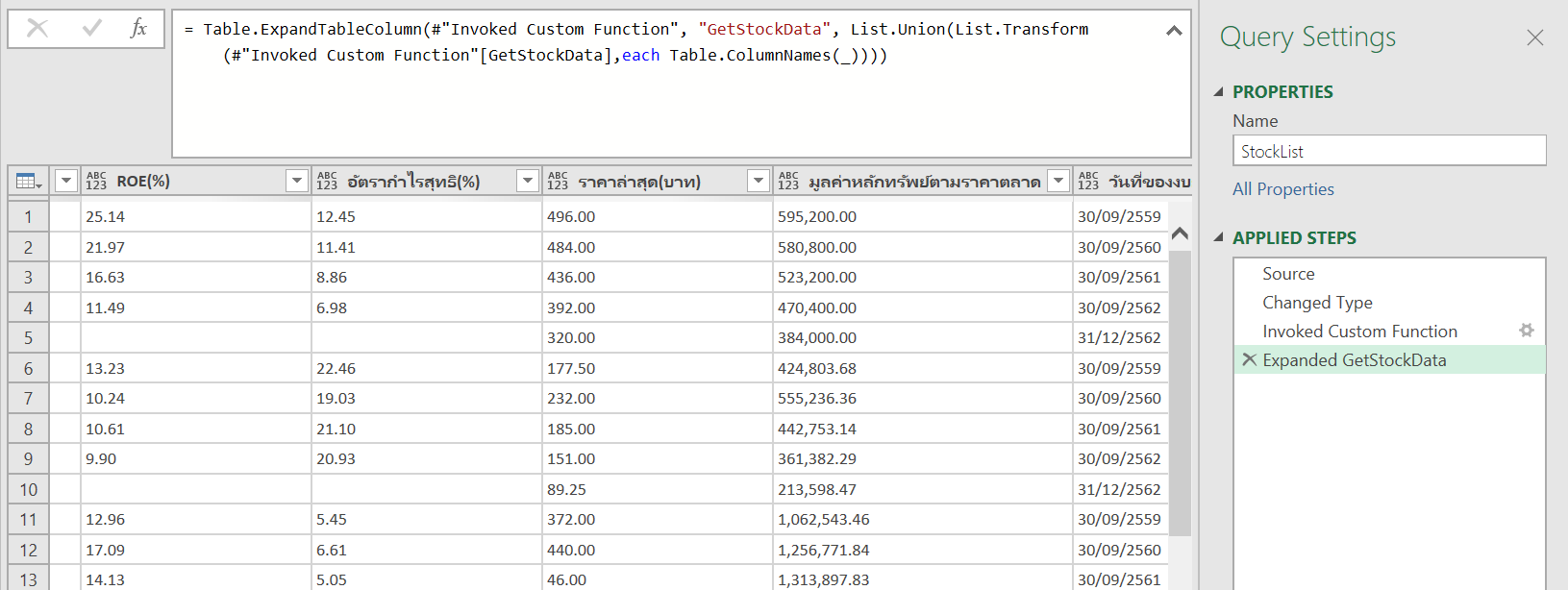 4 ขั้นตอนในการสร้าง Function Query แบบที่มี UI ให้แก้เล่นได้ใน Power ...