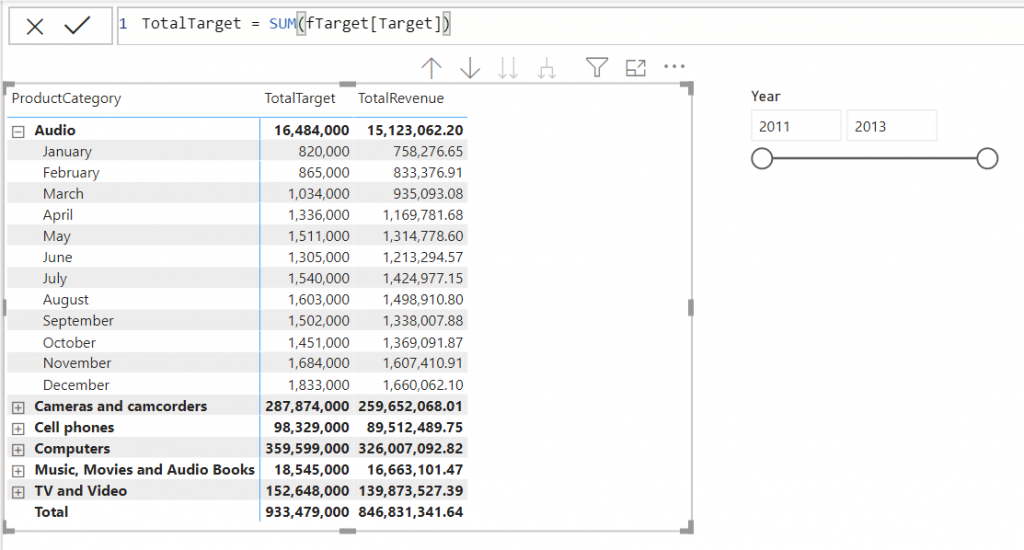 Power BI ตอนที่ 17 : วิธีทำรายงานเทียบเป้าหมาย Target vs Actual 11