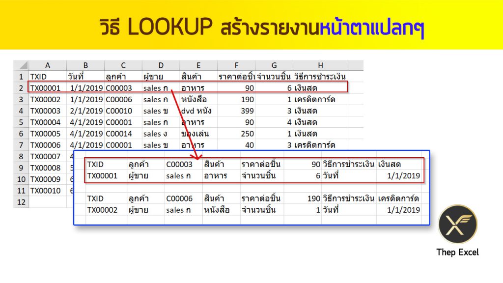 วิธี LOOKUP สร้างรายงานหน้าตาแปลกๆ