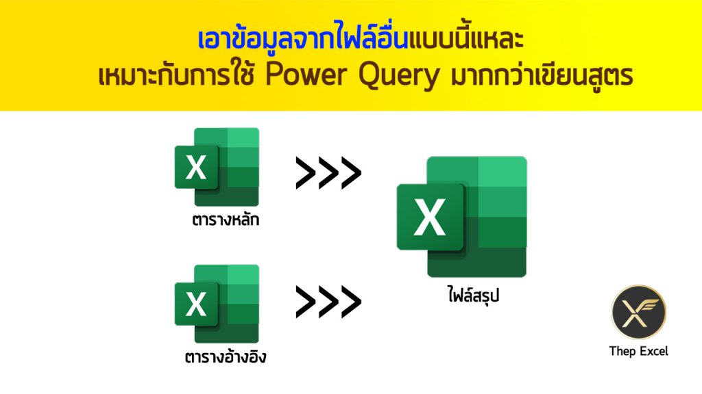 เอาข้อมูลจากไฟล์อื่นแบบนี้แหละ เหมาะกับการใช้ Power Query มากกว่าเขียนสูตร