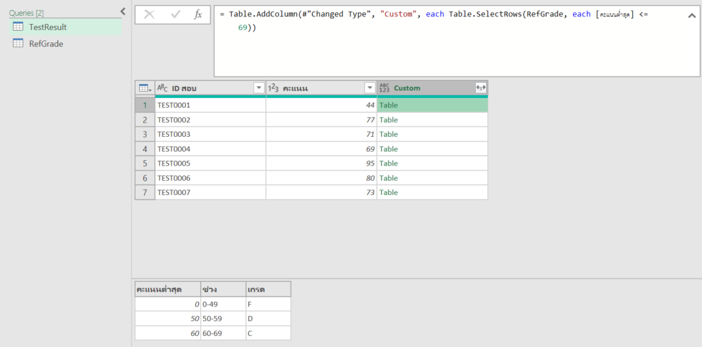 คัมภีร์สรุป M Code ใน Power Query ตอนที่ 2 : Function และ each 20