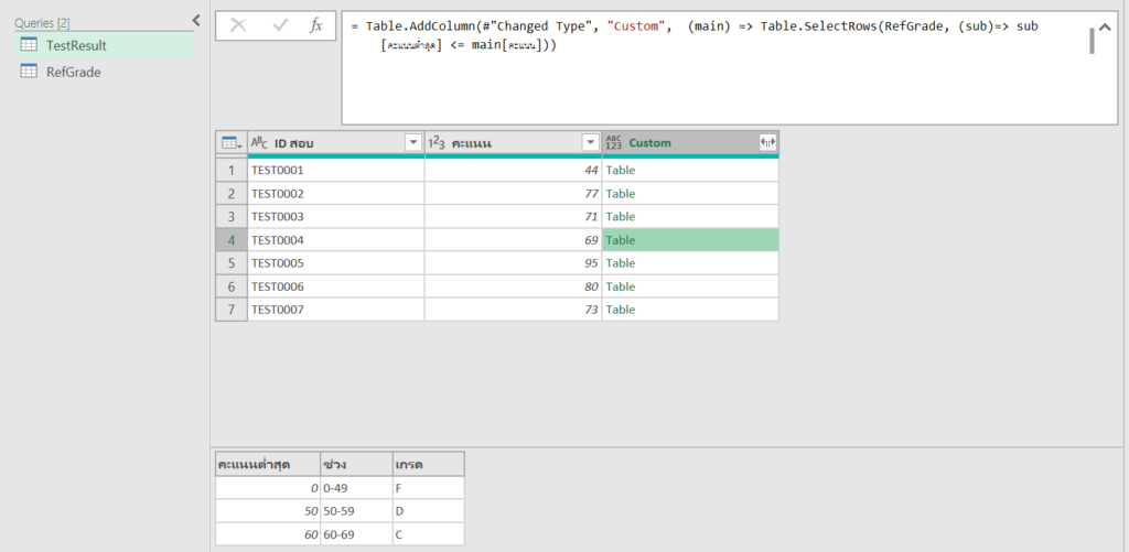 คัมภีร์สรุป M Code ใน Power Query ตอนที่ 2 : Function และ each 22