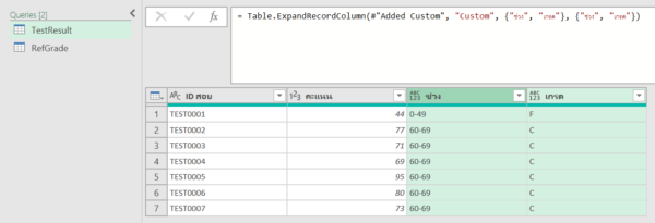 คัมภีร์สรุป M Code ใน Power Query ตอนที่ 2 : Function และ each - Thep Excel