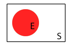 Statistics with Excel ตอนที่ 2 : ความน่าจะเป็น 4