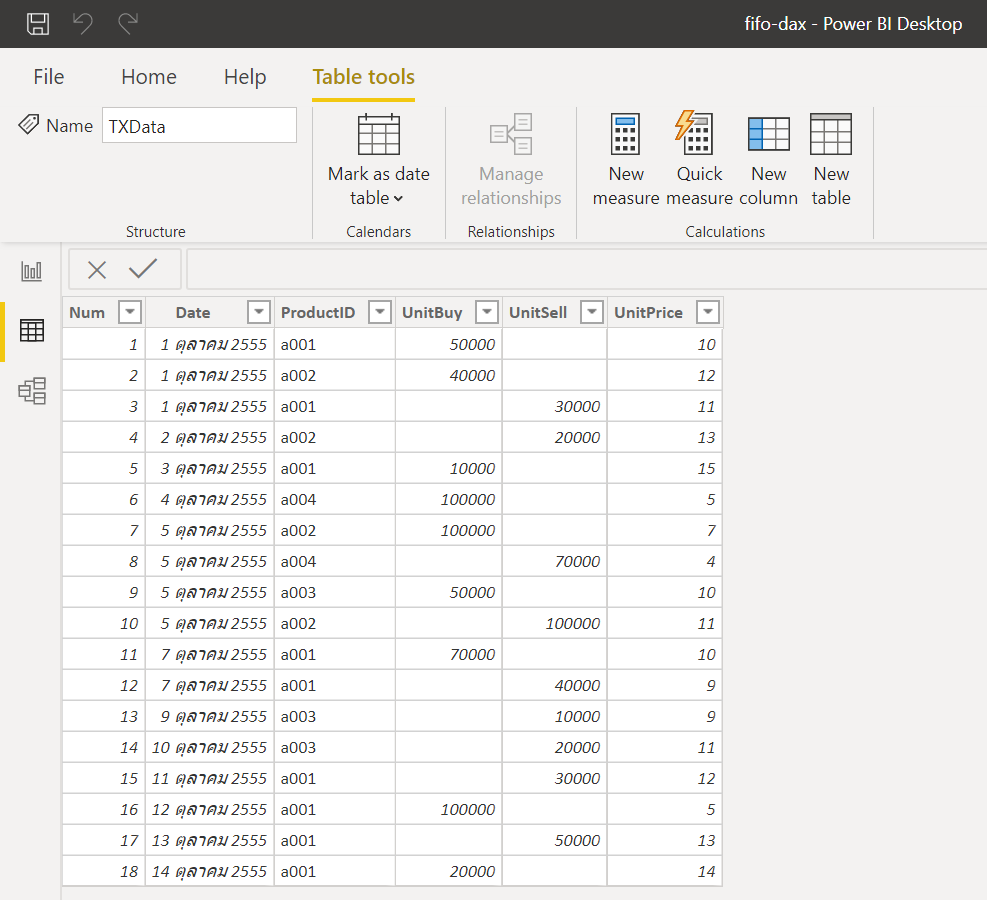 Power BI ตอนที่ 20 : การคำนวณต้นทุนแบบ FIFO ด้วย DAX 2