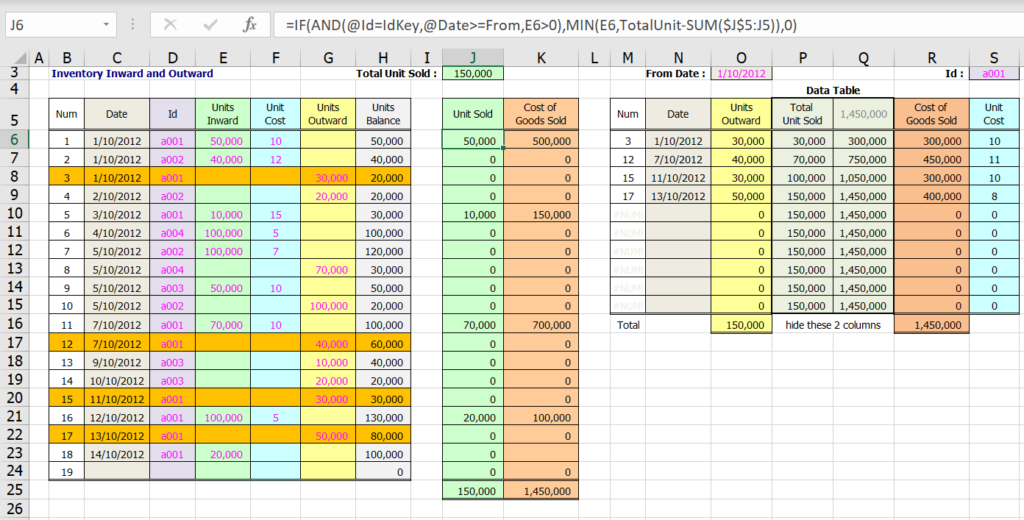 Power BI ตอนที่ 20 : การคำนวณต้นทุนแบบ FIFO ด้วย DAX 4