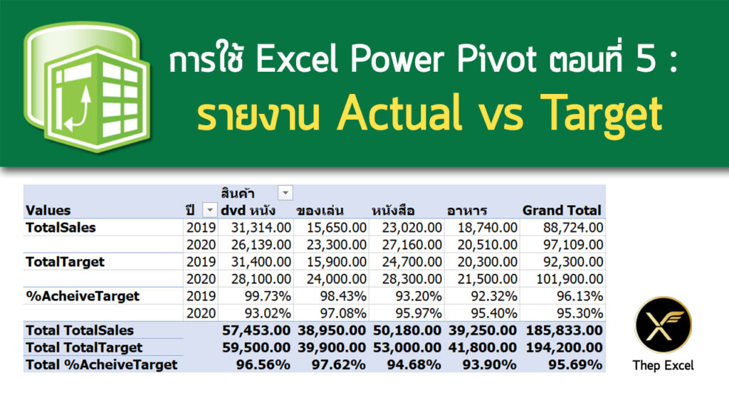 การใช้ Excel Power Pivot ตอนที่ 5 : การทำรายงาน Actual vs Target