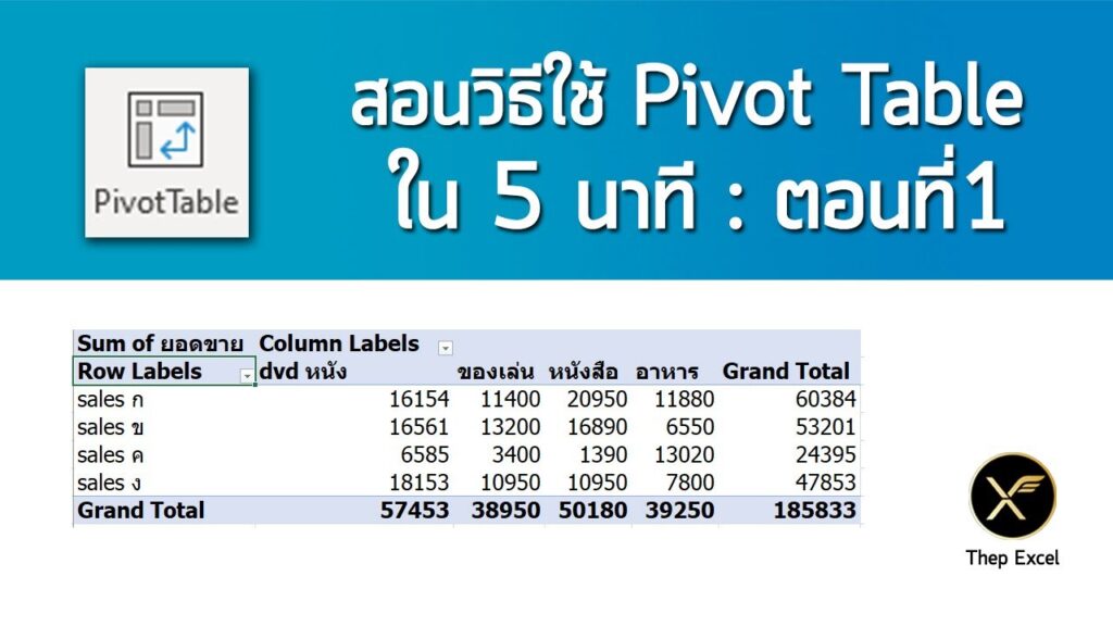 ซีรีส์สอนวิธีใช้ Pivot Table ใน 5 นาที