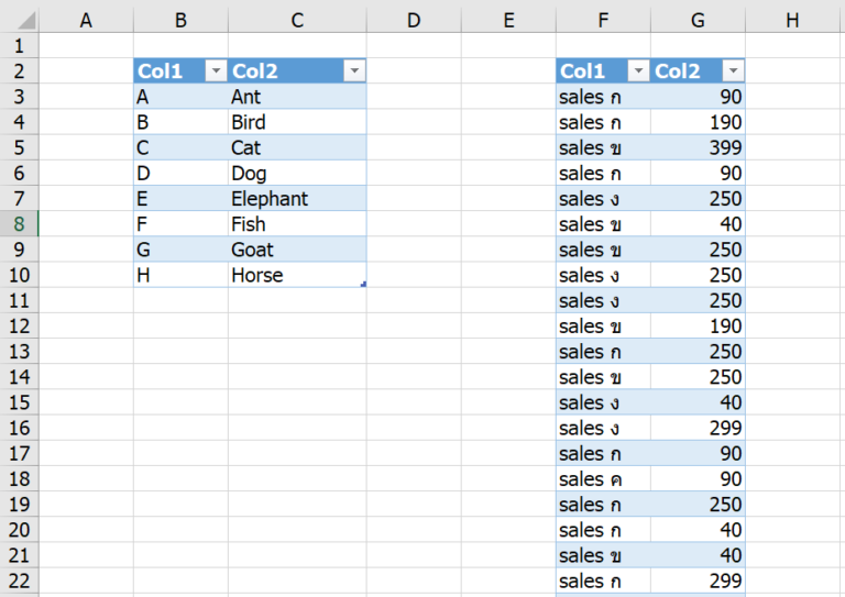 วิธี Append ต่อแถวจากตาราง 2 อัน แบบสลับแถว Thep Excel