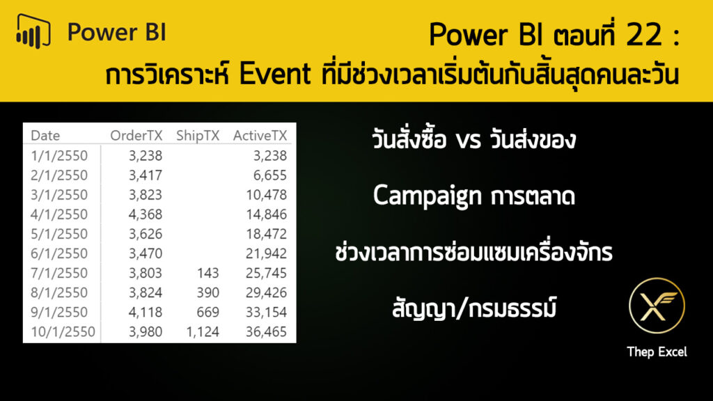 Power BI ตอนที่ 22 : การวิเคราะห์ Event ที่มีช่วงเวลาเริ่มต้นกับสิ้นสุดคนละวัน