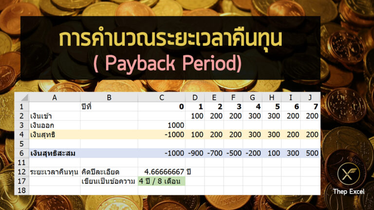 Payback-period-excel ระยะเวลาคืนทุน