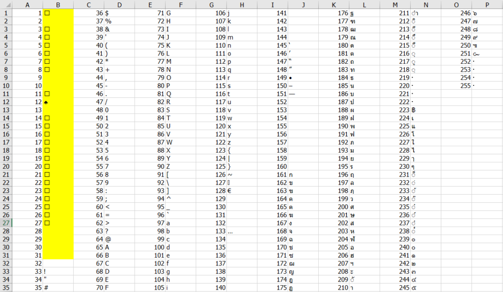 สารพัดวิธีกำจัดอักขระที่ไม่ต้องการออกจากข้อความ (Clean Bad Characters) 43