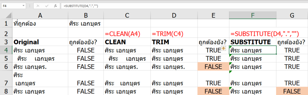 สารพัดวิธีกำจัดอักขระที่ไม่ต้องการออกจากข้อความ (Clean Bad Characters) 45
