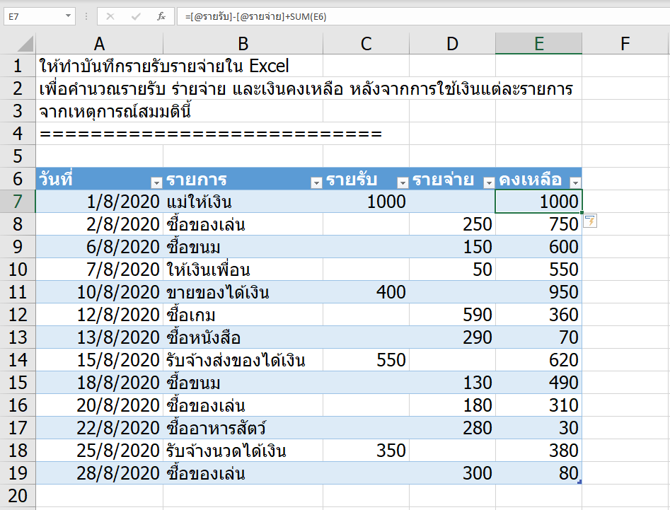 วิธีทำบันทึกรายรับรายจ่าย อย่างง่าย (แต่เจ๋ง) ใน Excel - เทพเอ็กเซล : Thep  Excel