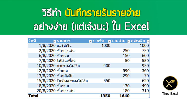Revenue Expense บันทึกรายรับรายจ่าย