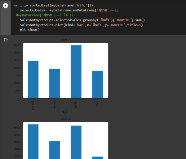 หัด Python สำหรับคนเป็น Excel : ตอนที่ 6 – การเรียกใช้ Module ...