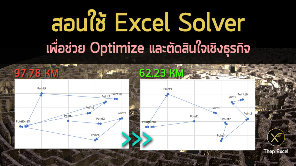 สอนใช้ Excel Solver เพื่อช่วย Optimize และตัดสินใจเชิงธุรกิจ