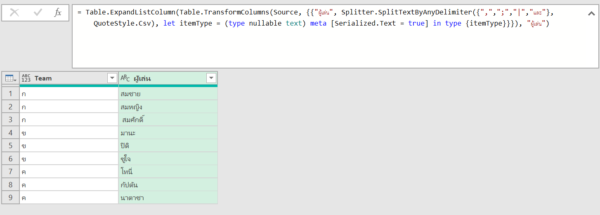เทคนิคแก้สูตร M Code ให้ Power Query ทำงานได้ดั่งใจ - Thep Excel