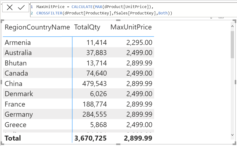 แนะนำสารพัดวิธี Filter ข้อมูลใน Power BI 15