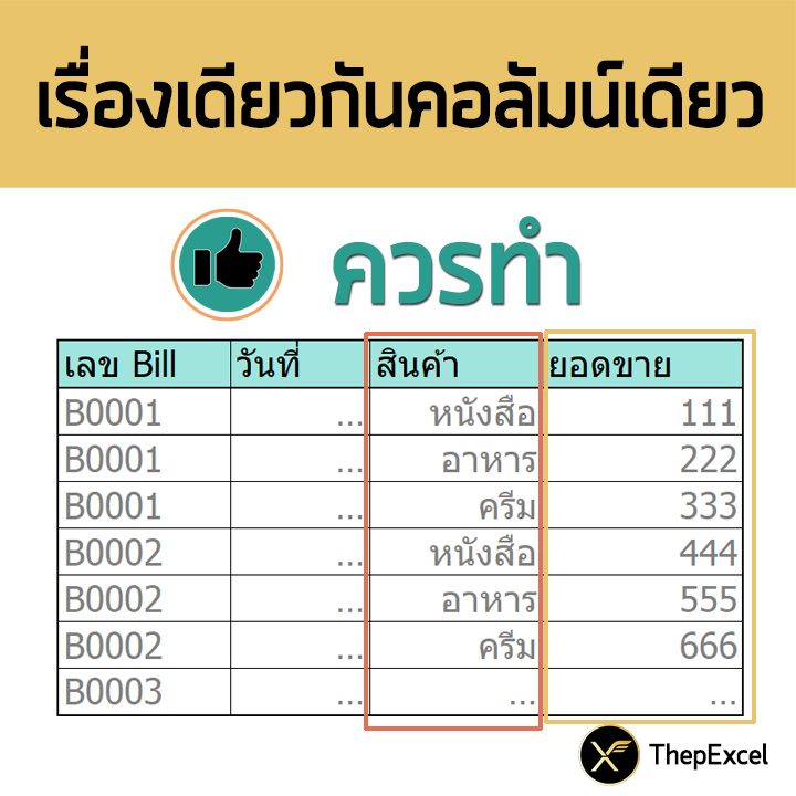 การออกแบบตารางบันทึกข้อมูลที่ดีใน Excel (ลักษณะของ Database ที่ถูกต้อง) -  เทพเอ็กเซล : Thep Excel