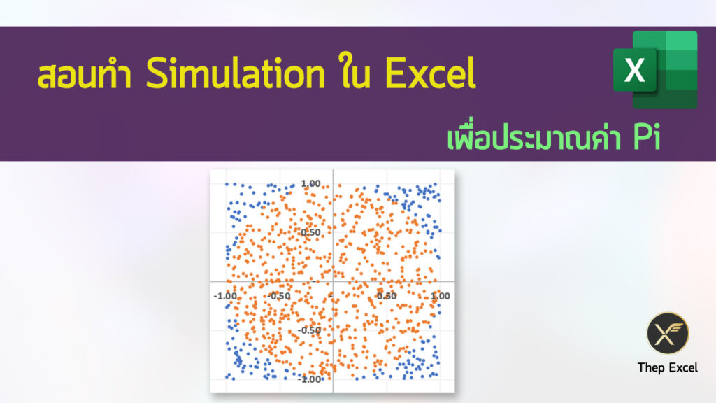 สอนทำ Simulation ใน Excel เพื่อประมาณค่า Pi