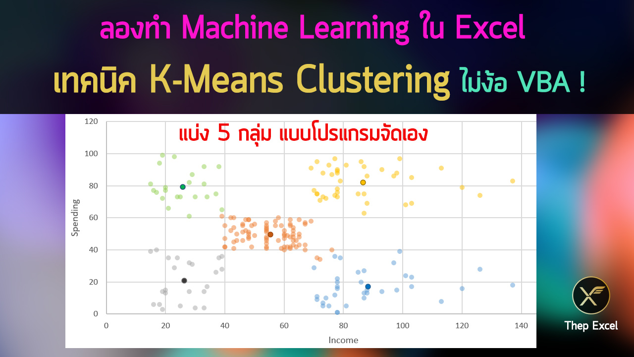ลองทำ Machine Learning ใน Excel เทคนิค K-Means Clustering  แบบไม่ง้อ VBA