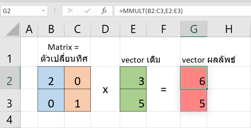 Matrix