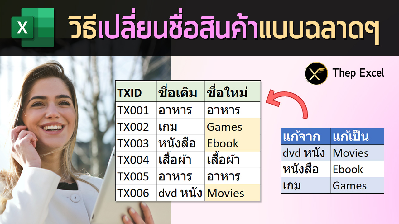 วิธีใช้สูตร Excel เปลี่ยนชื่อสินค้าแบบฉลาดๆ 1