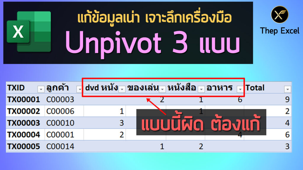 เจาะลึกการแก้ตารางผิดๆ ด้วย Unpivot ทั้ง 3 แบบใน Power Query