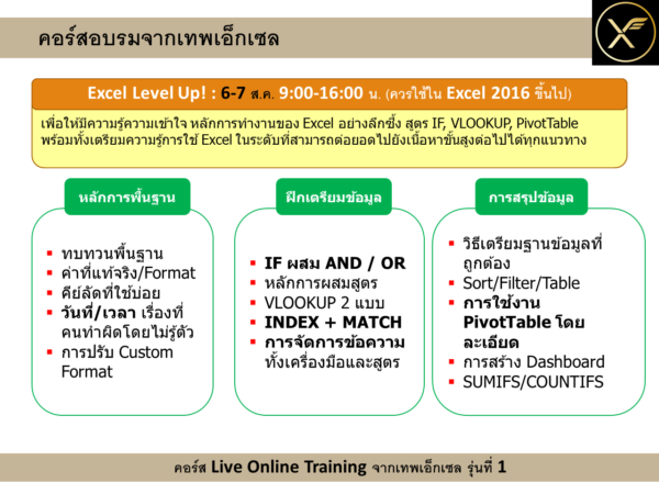 เปิดให้ลงทะเบียนคอร์ส Public Live Online Training รุ่นที่ 1 - Thep Excel