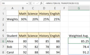 10 Levels การเขียนสูตร Excel ในยุคใหม่ - Thep Excel