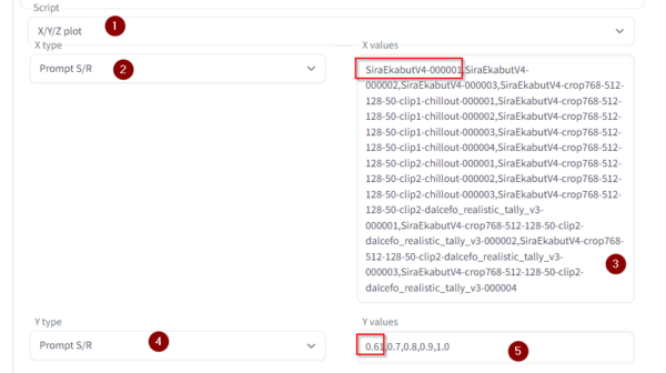 สอน Train Model ตัวเองใน Stable Diffusion [Part5] - Thep Excel
