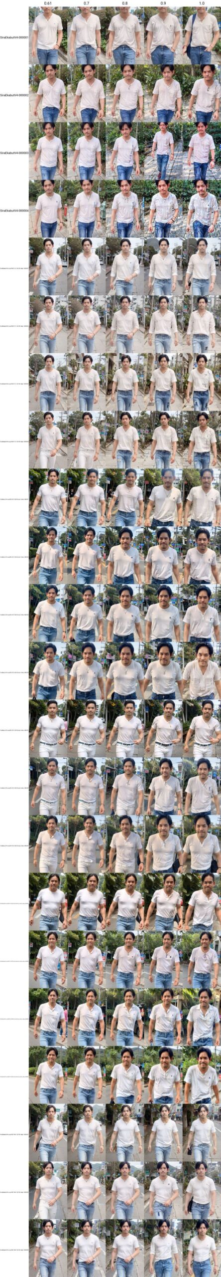 สอน Train Model ตัวเองใน Stable Diffusion [Part5] 301