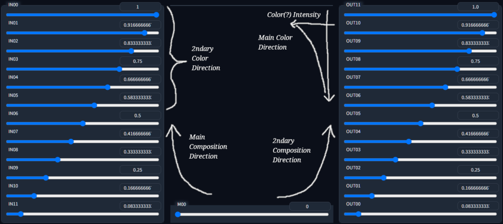 วิธีผสม Model สูตรผสมแบบโดนใจใน Stable Diffusion [Part7] 16