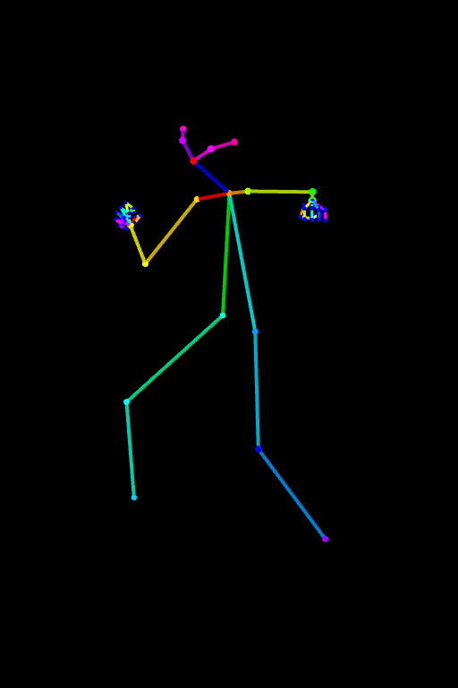 เจาะลึก ControlNet ใน Stable Diffusion [Part8] 9