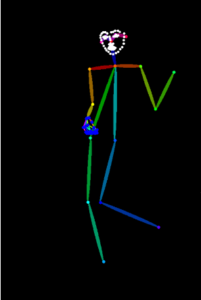 เจาะลึก ControlNet ใน Stable Diffusion [Part8] - Thep Excel