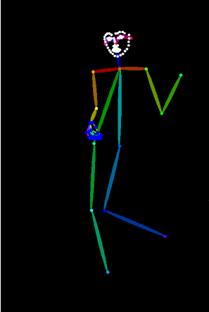 เจาะลึก ControlNet ใน Stable Diffusion [Part8] 22
