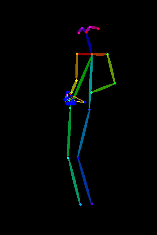 เจาะลึก ControlNet ใน Stable Diffusion [Part8] 17