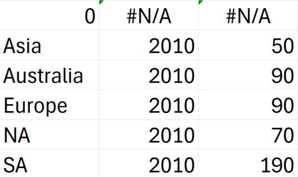 การใช้ฟังก์ชัน REDUCE ทำงานแบบวน Loop ในสูตร Excel (step by step ...